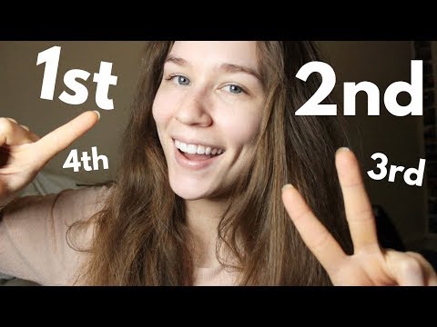 Ordinal Numbers 1-10 in Finnish | KatChats