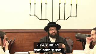 את זה היית צריך לקנות לפני הטיסה | הרב יואל ראטה שליט"א (הרב יואל ראטה) - התמונה מוצגת ישירות מתוך אתר האינטרנט יוטיוב. זכויות היוצרים בתמונה שייכות ליוצרה. קישור קרדיט למקור התוכן נמצא בתוך דף הסרטון