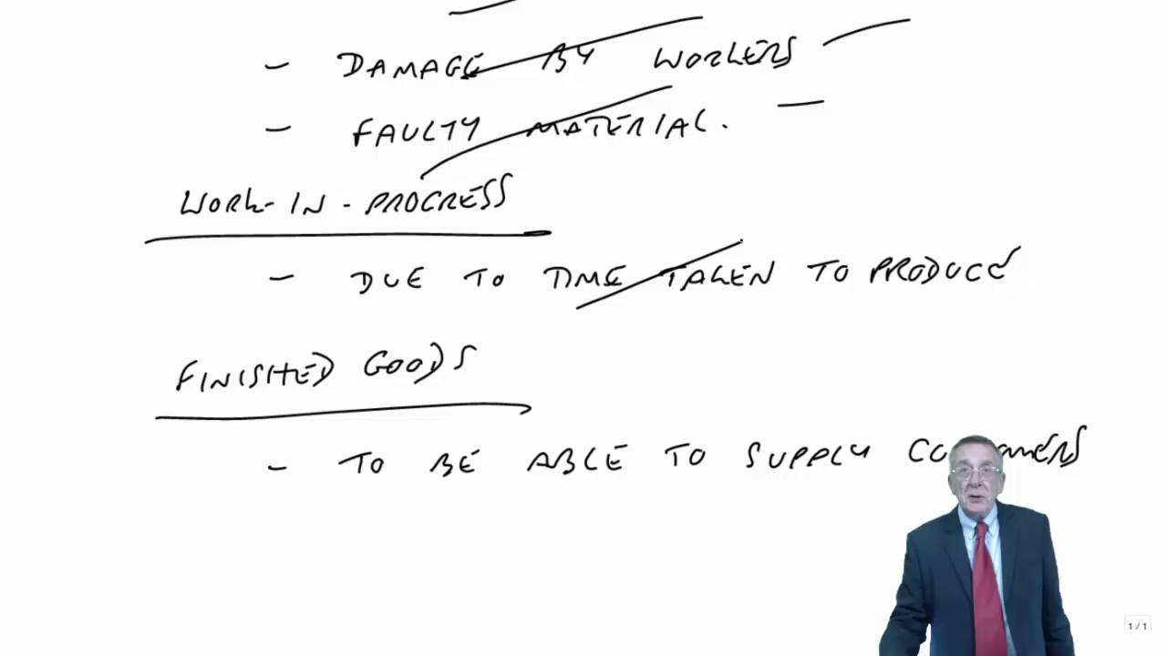 CIMA P2 Modern Manufacturing