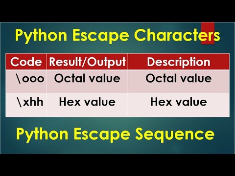 Python 3 Basics 2 2 1 Python Octal Hex Characters Escape Character In Python