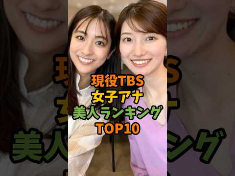 Top 10 Most Beautiful Female TBS Announcers #Entertainment #Celebrities #Shorts