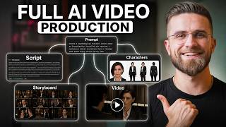 AI Filmmaking Workflow: How To Create AI Videos With Full Automation