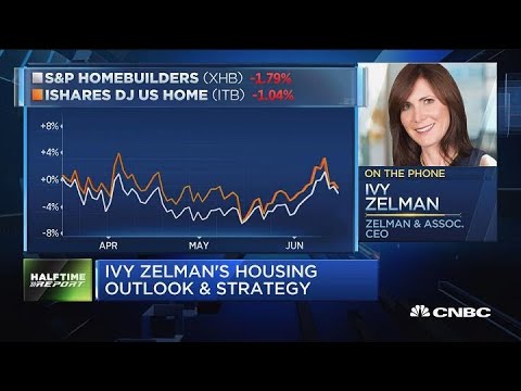 These are the homebuilder stocks to buy, says hall of fame analyst