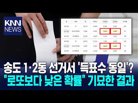 아이콘