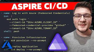GitHub Actions CI/CD for Aspire — Step-by-Step Guide & Transcript
