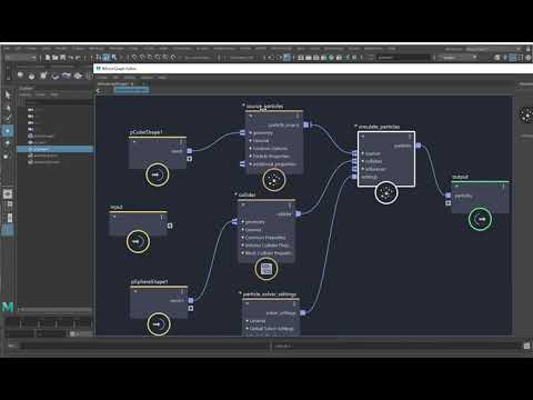intro to bifrost graph