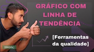 Grfico com Linha de Tendncia. Ferramentas da qualidade.