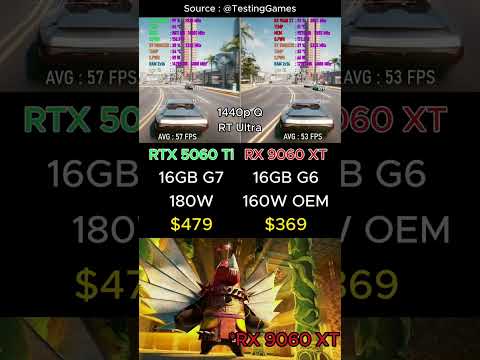 RX 9060 XT VS RTX 5060 Ti 16GB GPU #Gaming #PCGaming #PCMasterRace #memes #fyp #foryou #nvidia #amd