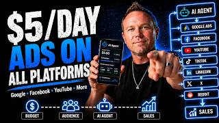 How to Use AI to Run Ads on Google, Facebook, and YouTube