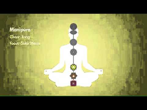 Chakra Dhyana - Krishnaraj