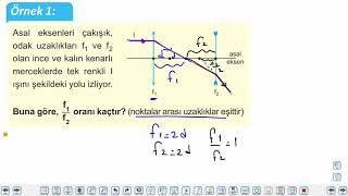 Eğitim Vadisi 10.Sınıf Fizik 22.Föy Mercekler Konu Anlatım Videoları