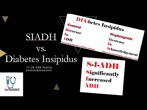 SIADH vs Diabetes Insipidus PANCE review