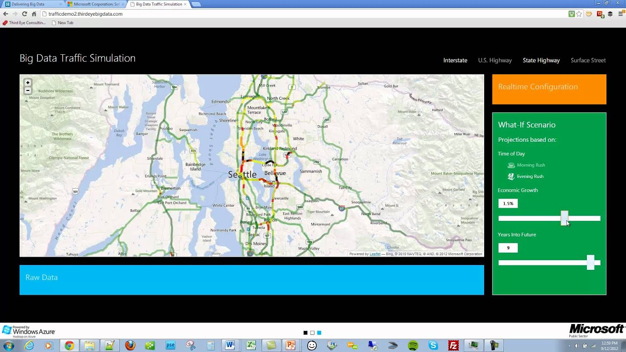 Traffic Data Analytics
