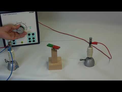 Versuch von Oersted - Realexperiment