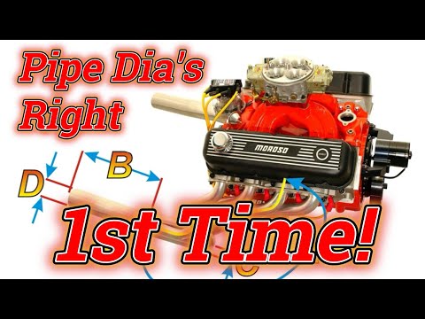 Size primary pipes right first time without calculations!