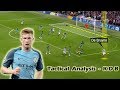 Tactical Analysis of Kevin De Bruyne's Best Performance in a Man City shirt