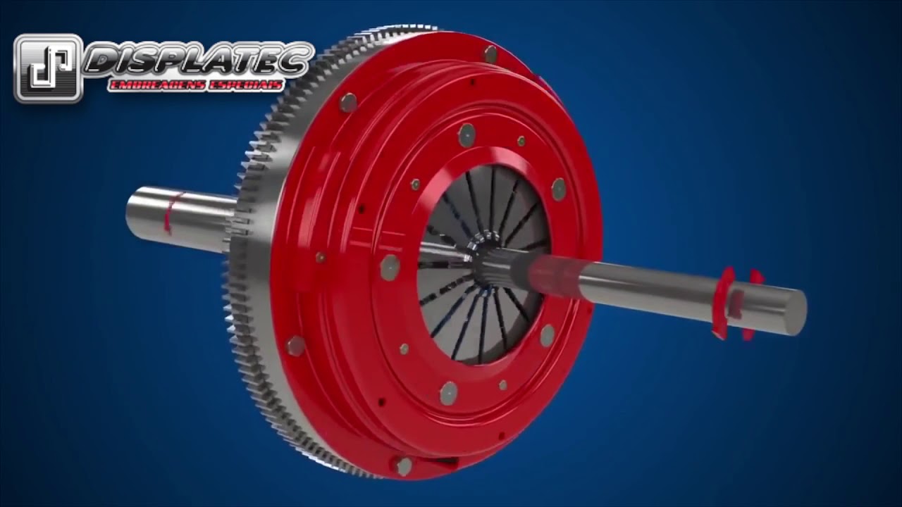 COMO FUNCIONA A EMBREAGEM ?