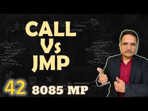 Addressing Modes in Microprocessor 8085