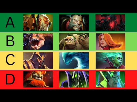 7.32c Mid Tier List: Best & Worst Pos 2 Heroes for the TI11 Patch