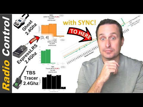 The BEST module Radio Link for 2022 🔥