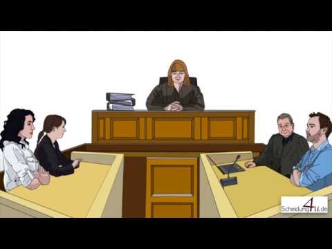 Versorgungsausgleich - die Aufteilung der Rente bei Scheidung - Scheidung4u - #2018-V.2