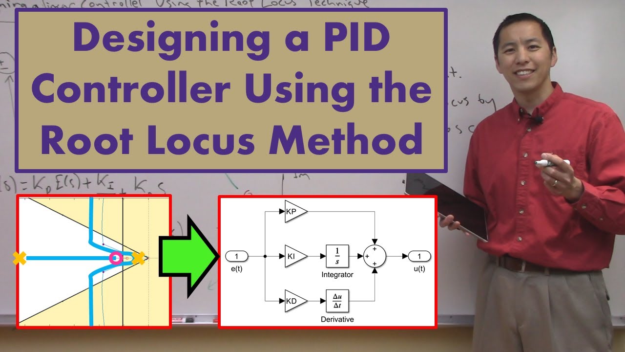 Designing a PID Controller Using the Root Locus Method