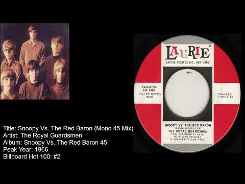 The Royal Guardsmen -Snoopy Vs The Red Baron
