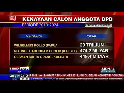 Dampak dari potensi ganja Penemuan palu torus di Swedia video