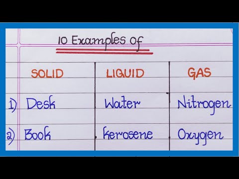 10 Examples of Solid Liquid and Gas | in English