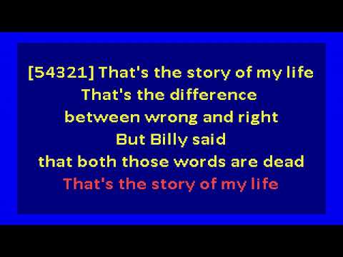 Velvet Underground – That's the Story of My Life (karaoke)