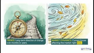 IIA-ENG-4.1.1-Industry trends and market dynamics.mp4