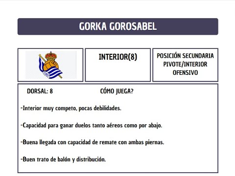 GORKA GOROSABEL(REAL SOCIEDAD): INTERIOR DE RECORRIDO