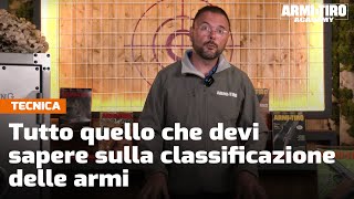Tutto quello che devi sapere sulla classificazione delle armi - Armi e Tiro Academy