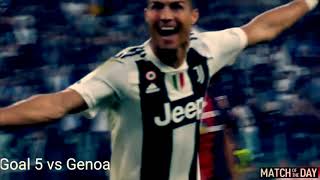 Fero47/Jaja/All Ronaldo goals and assists for Juve