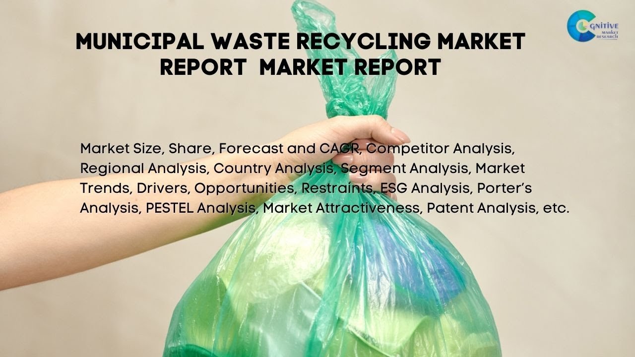 Municipal Waste Recycling  Market Insights