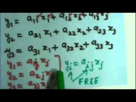 Introduction to Continuum Mechanics Lecture #1