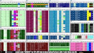 Download the video "LIVE: Penny Stocks Small Cap Scanner (Trade-Ideas)"