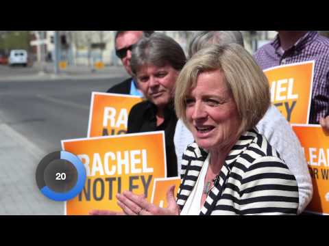 60-second campaign rundown: Day 22 - April 28