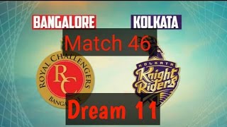 IPL Match-46 RCB vs KKR Highlights