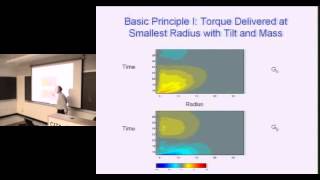 CITA 517: Anatomy and Physiology of Precessing Accretion Disks