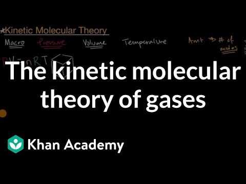 The kinetic molecular theory of gases | AP Chemistry | Khan Academy