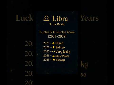 LIBRA ♎🌟Your Lucky Years Ahead! Are You Ready? 2025–2029: Years of Fortune & Challenges✨#astroloop