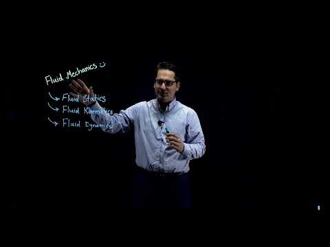 What is Fluid Mechanics?