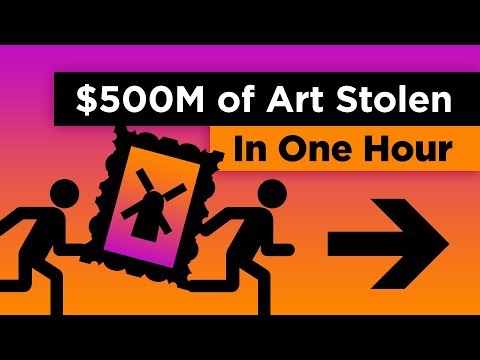 兩人如何在81分鐘內偷走5億美元的藝術品？ (How 2 Guys Stole $500 Million of Art in 81 Minutes)