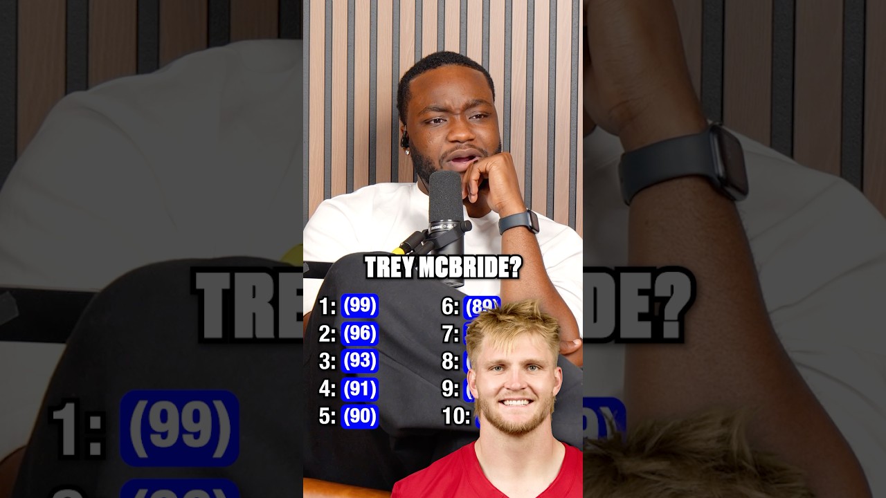 The Best NFL TEs In Madden 27!