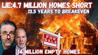 Housing Market LIES EXPOSED | 2020 Home Price FRAUD