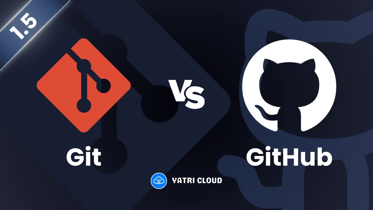 Difference Between Git and GitHub | GitHub Foundations Certification | GitHub Tutorial | #1.5