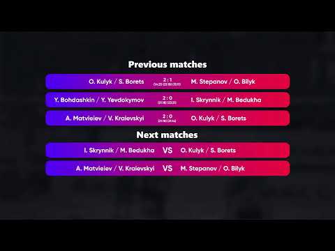 19:50 M. Stepanov / O. Bilyk - Y. Bohdashkin / Y. Yevdokymov 19.03.2023 | Winners Beach Volleyball