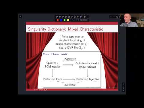 Kevin Tucker "An introduction to singularities in mixed characteristic"