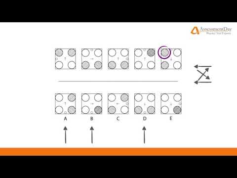 Inductive Reasoning Tutorial Question Walkthrough Part 1